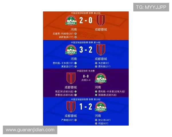 成都篮球队在全国速度排行榜中荣登第九名展现出强劲实力与潜力