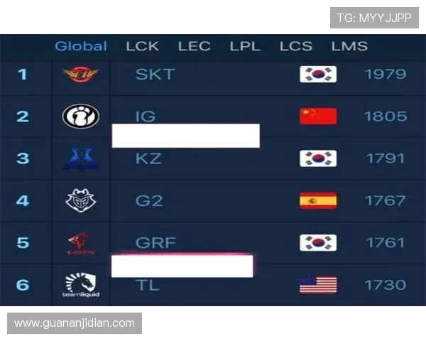 成都足球队在全国速度排行榜中荣登第十名展现出强劲实力与潜力