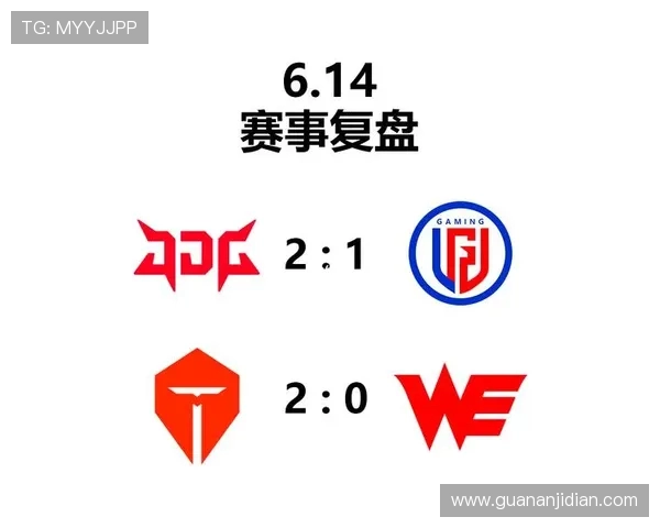 王者荣耀战术排行榜揭晓JDG强势跻身第三名引发热议