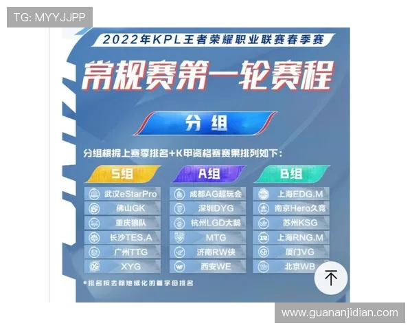 王者荣耀最新战队排名揭晓TES强势领跑TOP10榜单 王者荣耀最新战队排名揭晓TES强势领跑TOP10榜单