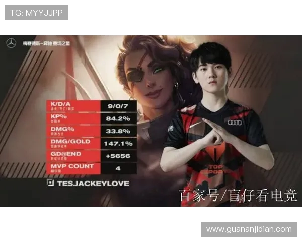 赛后分析：WE与JDG在团队协作中的优劣势对比与启示