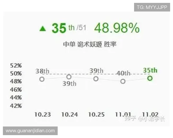 赛后复盘：深入分析JDG与EDG对决中的战术与技术细节