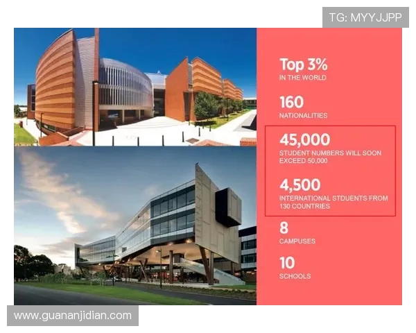 悉尼城东与西悉尼的文化碰撞与发展对比分析 悉尼城东与西悉尼的文化碰撞与发展对比分析