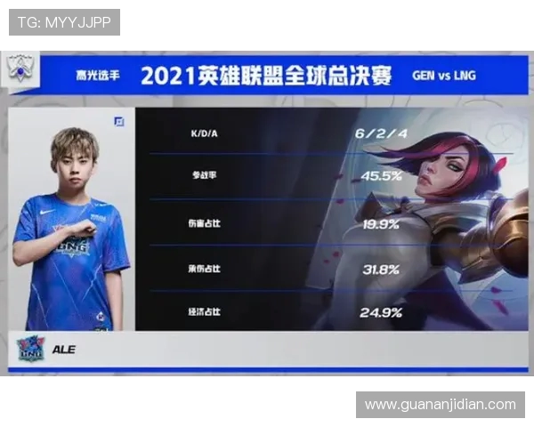 独家解析FPX当前竞技状态与历史表现的深度对比分析