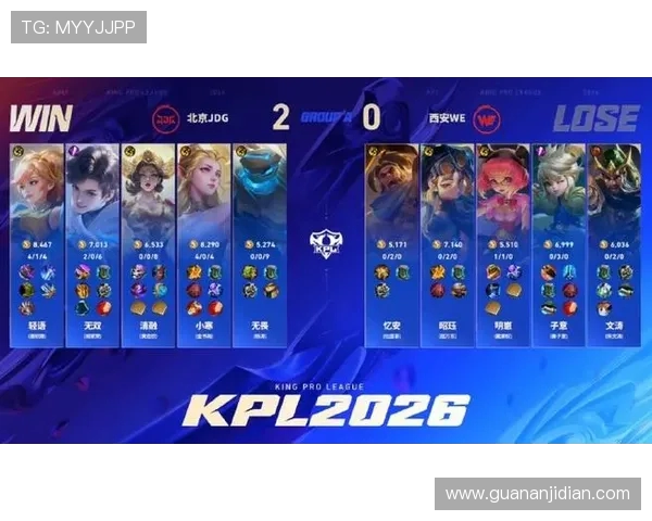 王者荣耀战术解析:深入剖析JDG的区域防守策略与执行细节 王者荣耀战术解析:深入剖析JDG的区域防守策略与执行细节