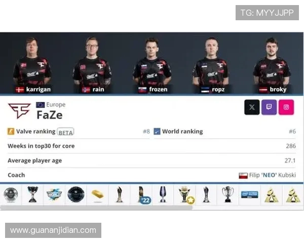 CSGO最新状态排行榜揭晓V5战队强势跻身第四名引关注 CSGO最新状态排行榜揭晓V5战队强势跻身第四名引关注