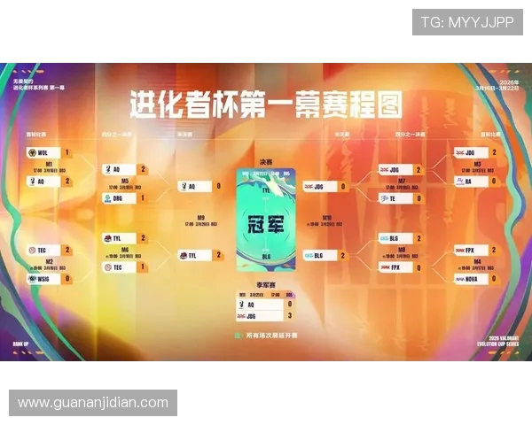 全球总决赛分析：BLG在比赛经验上的出色表现与成长之路