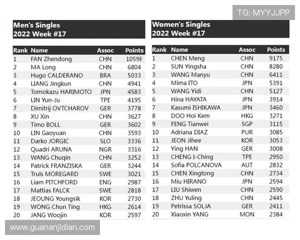 南京排球队以51分领跑全运会积分榜展现强劲实力