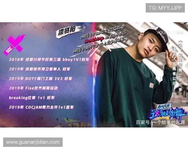 杭州极限运动队在世界街舞大赛中的速度表现引发热议与赞赏